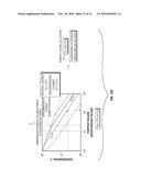 CLEANUP PRODUCTION DURING SAMPLING diagram and image