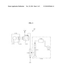 PHOTOCATALYST, PREPARATION METHOD THEREOF, PHOTO REACTOR, AND PHOTOLYSIS PROCESS diagram and image