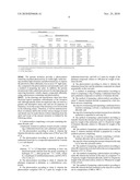 PHOTOCATALYST, PREPARATION METHOD THEREOF, PHOTO REACTOR, AND PHOTOLYSIS PROCESS diagram and image