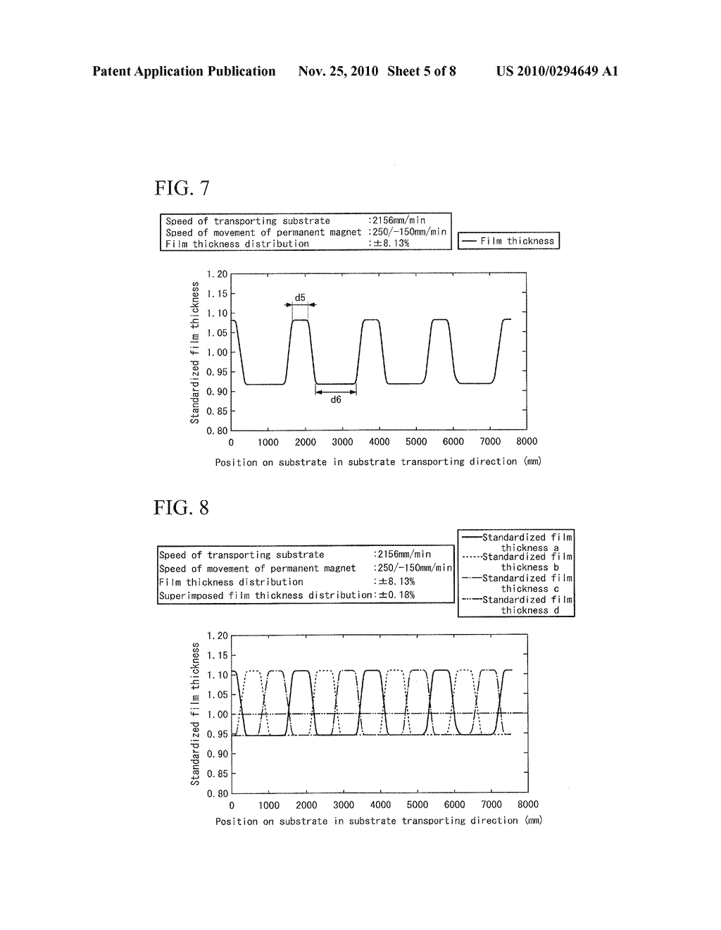 SPUTTERING FILM FORMING METHOD AND SPUTTERING FILM FORMING APPARATUS - diagram, schematic, and image 06