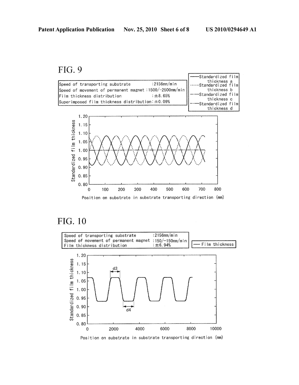 SPUTTERING FILM FORMING METHOD AND SPUTTERING FILM FORMING APPARATUS - diagram, schematic, and image 07