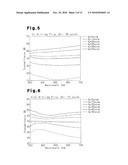 PROCESS FOR PRODUCING GRAY TONE MASK diagram and image