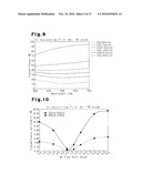 PROCESS FOR PRODUCING GRAY TONE MASK diagram and image