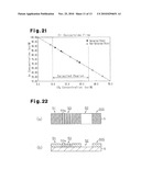 PROCESS FOR PRODUCING GRAY TONE MASK diagram and image