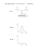 VOLUME HOLOGRAM RESIN COMPOSITION, SURFACE RELIEF HOLOGRAM RESIN COMPOSITION, AND HOLOGRAM LAYER, HOLOGRAM TRANSFER FOIL AND BRITTLE HOLOGRAM LABEL USING THE SAME diagram and image