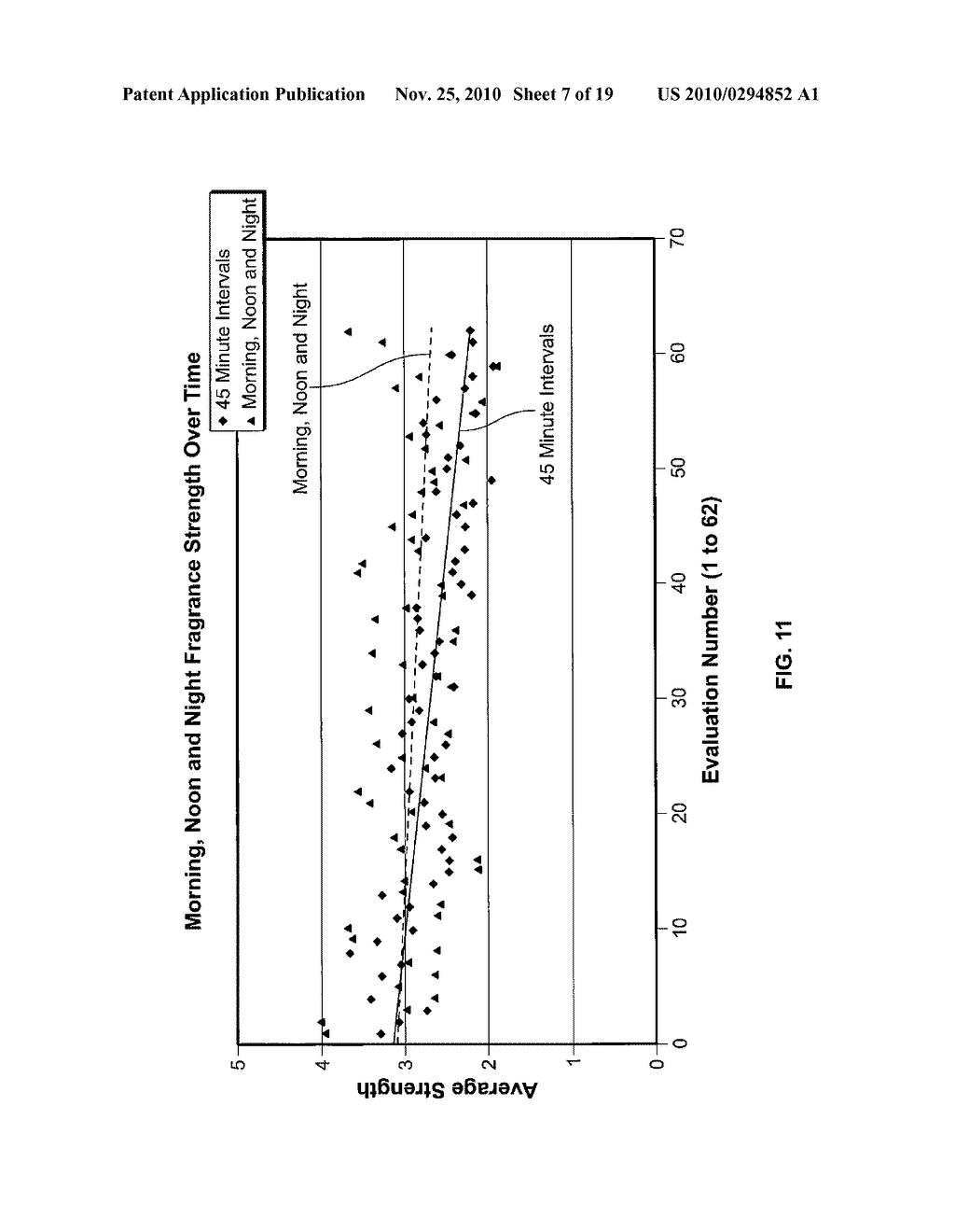 Methods of Dispensing Two or More Volatile Materials - diagram, schematic, and image 08