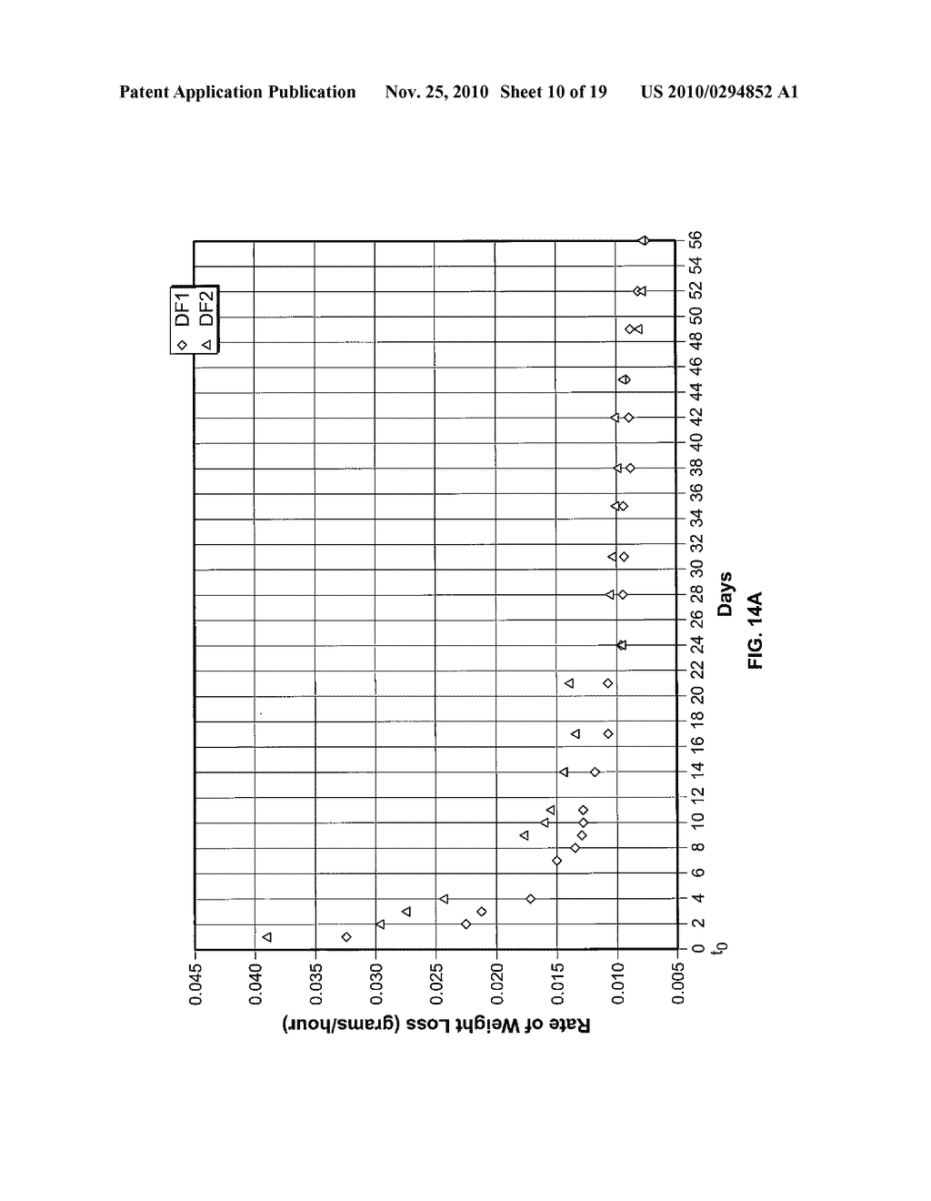 Methods of Dispensing Two or More Volatile Materials - diagram, schematic, and image 11