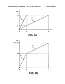 Photodetection device diagram and image