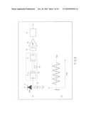 PHOTON DETECTION SYSTEM AND METHOD OF PHOTON DETECTION diagram and image