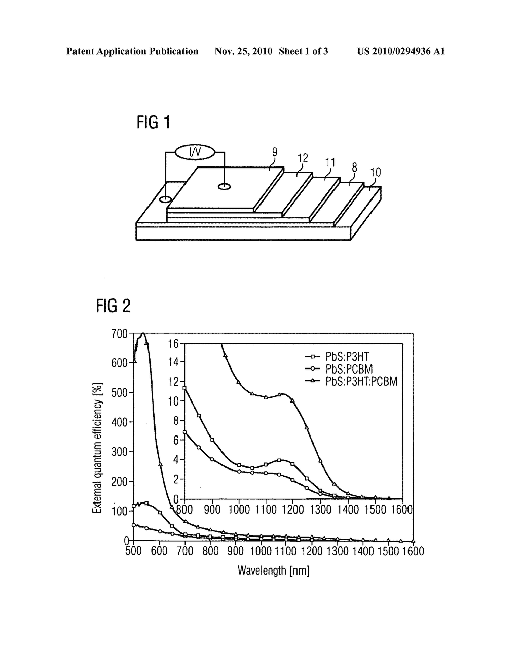 ORGANIC PHOTODETECTOR FOR THE DETECTION OF INFRARED RADIATION, METHOD FOR THE PRODUCTION THEREOF, AND USE THEREOF - diagram, schematic, and image 02