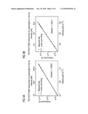 ORGANIC PHOTODETECTOR FOR THE DETECTION OF INFRARED RADIATION, METHOD FOR THE PRODUCTION THEREOF, AND USE THEREOF diagram and image