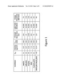 PHASE STABLE RARE EARTH GARNETS diagram and image