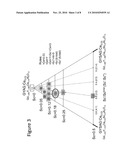 PHASE STABLE RARE EARTH GARNETS diagram and image