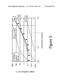 PHASE STABLE RARE EARTH GARNETS diagram and image