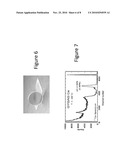 PHASE STABLE RARE EARTH GARNETS diagram and image