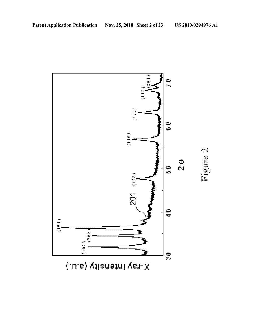 COMPOSITION FOR ENERGY GENERATOR, STORAGE, AND STRAIN SENSOR AND METHODS OF USE THEREOF - diagram, schematic, and image 03