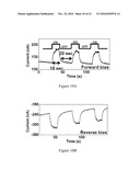 COMPOSITION FOR ENERGY GENERATOR, STORAGE, AND STRAIN SENSOR AND METHODS OF USE THEREOF diagram and image