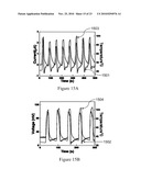 COMPOSITION FOR ENERGY GENERATOR, STORAGE, AND STRAIN SENSOR AND METHODS OF USE THEREOF diagram and image