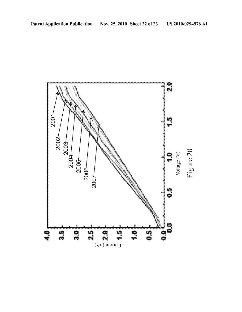 COMPOSITION FOR ENERGY GENERATOR, STORAGE, AND STRAIN SENSOR AND METHODS OF USE THEREOF - diagram, schematic, and image 23