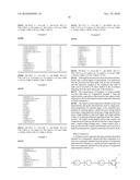 Liquid Crystal Composition and Liquid Crystal Display Device diagram and image