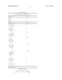 Liquid Crystal Composition and Liquid Crystal Display Device diagram and image