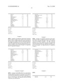 Liquid Crystal Composition and Liquid Crystal Display Device diagram and image