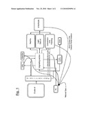 PROCESS FOR THE PRODUCTION OF SYNTHESIS GAS AND HYDROGEN STARTING FROM LIQUID OR GASEOUS HYDROCARBONS diagram and image