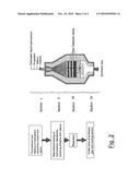 PROCESS FOR THE PRODUCTION OF SYNTHESIS GAS AND HYDROGEN STARTING FROM LIQUID OR GASEOUS HYDROCARBONS diagram and image