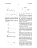 NANO-OXIDE PARTICLES AND PRODUCTION PROCESS THEREOF diagram and image