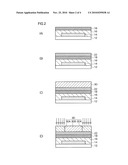 METHOD OF MANUFACTURING FIELD-EFFECT TRANSISTOR, FIELD-EFFECT TRANSISTOR, AND METHOD OF MANUFACTURING DISPLAY DEVICE diagram and image