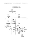 DEPLETION-LESS PHOTODIODE WITH SUPPRESSED DARK CURRENT AND METHOD FOR PRODUCING THE SAME diagram and image