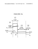 DEPLETION-LESS PHOTODIODE WITH SUPPRESSED DARK CURRENT AND METHOD FOR PRODUCING THE SAME diagram and image