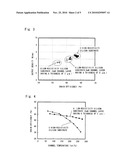 FIELD-EFFECT TRANSISTOR diagram and image