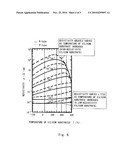 FIELD-EFFECT TRANSISTOR diagram and image