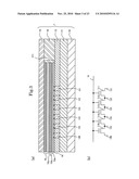 Semiconductor Device and Manufacturing Method Thereof diagram and image