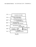 METHOD FOR FABRICATION OF A SEMICONDUCTOR DEVICE AND STRUCTURE diagram and image