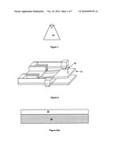 Method for Formation of Tips diagram and image