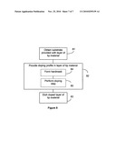 Method for Formation of Tips diagram and image