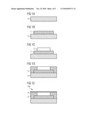 ELECTRONIC DEVICE AND METHOD diagram and image