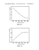 Fabrication of High Performance Densified Nanocrystalline Bulk Thermoelectric Materials Using High Pressure Sintering Technique diagram and image