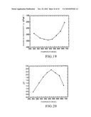 Fabrication of High Performance Densified Nanocrystalline Bulk Thermoelectric Materials Using High Pressure Sintering Technique diagram and image