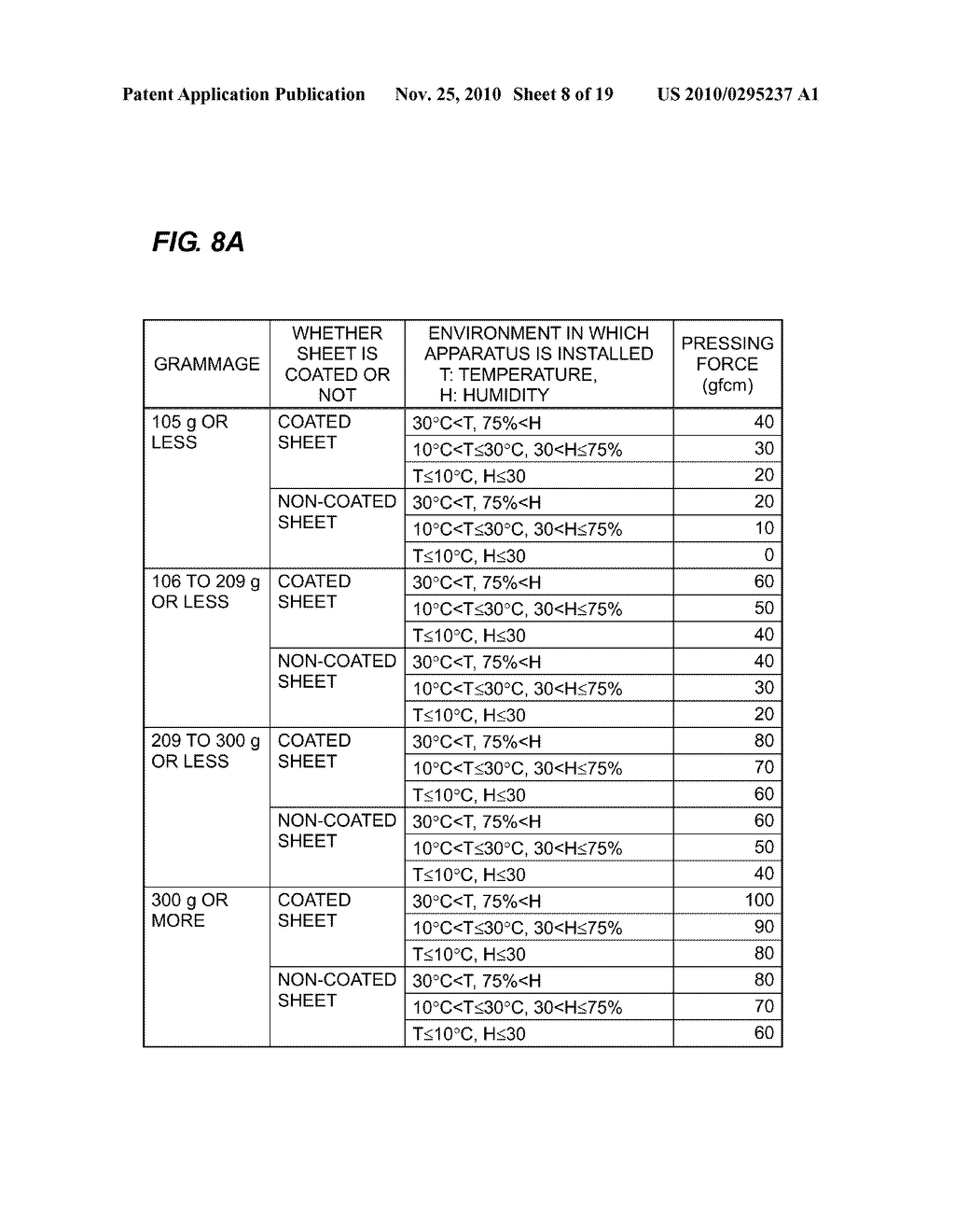 SHEET FEEDING DEVICE AND IMAGE FORMING APPARATUS HAVING SHEET FEEDING DEVICE - diagram, schematic, and image 09