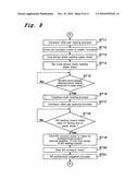 PAPER HANDLING APPARATUS diagram and image