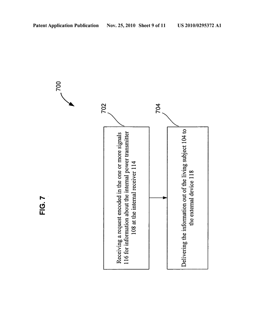 Methods, devices and systems for transmission between an implanted device and an external device - diagram, schematic, and image 10