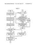 ACCUMULATION DEVICE diagram and image