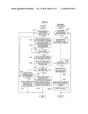 Power feeding system, power feeder, power-receiving equipment, and positioning control method diagram and image