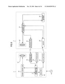 Power feeding system, power feeder, power-receiving equipment, and positioning control method diagram and image