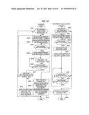 Power feeding system, power feeder, power-receiving equipment, and positioning control method diagram and image