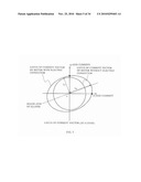 PERMANENT MAGNET TYPE ROTARY ELECTRIC MACHINE diagram and image