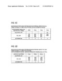 VEHICULAR DISCHARGE LAMP diagram and image